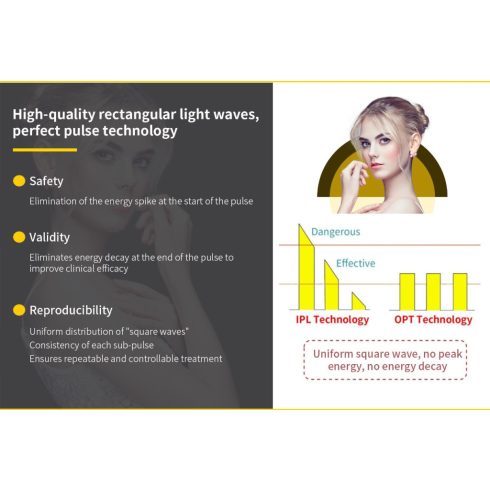 BV - SHR Two Handle Equipment - SHR Tartós Szőrtelenítő Készülék, 1db - br. 2.290.000Ft
