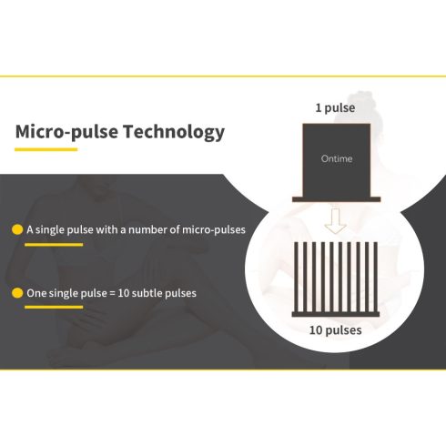 BV - SHR Two Handle Equipment - SHR Tartós Szőrtelenítő Készülék, 1db - br. 2.290.000Ft