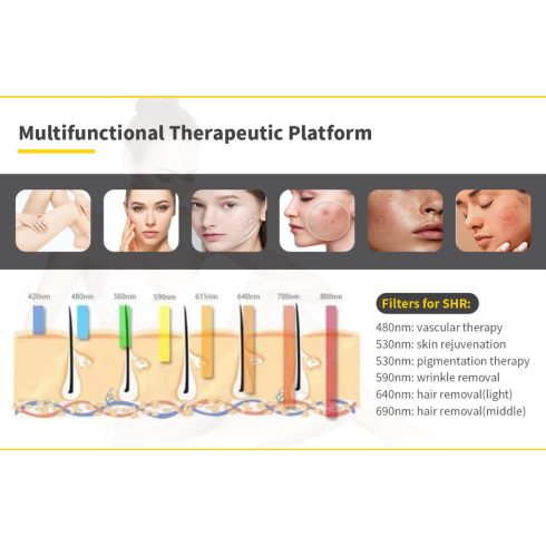 BV - SHR Two Handle Equipment - SHR Tartós Szőrtelenítő Készülék, 1db - br. 2.290.000Ft
