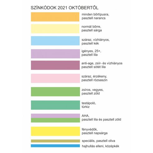 fito.C - 16% Vitamin C in Liposomes Serum  - 16% Liposzómás C Vitamin Szérum, 50ml